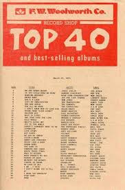 1971 Hits Top 40 Terry In 2019 Best Selling Albums