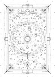 Carve The Mark Map Book Worms Carving Veronica Roth