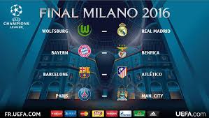 Huitième de finale de la ligue des champions. Le Tirage Au Sort Complet Des Quarts De Finale De La Ligue Des Champions