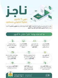 بريدك الالكتروني * اسمك * الاشتراك في القائمة البريدية. Ø§Ù„Ø¯Ù„ÙŠÙ„ Ø§Ù„Ø§Ø³ØªØ±Ø´Ø§Ø¯ÙŠ Ù„Ø®Ø¯Ù…Ø© Ø§Ù„ØªÙ‚Ø§Ø¶ÙŠ Ø§Ù„Ø¥Ù„ÙƒØªØ±ÙˆÙ†ÙŠ ØªØµØ¯Ø±Ù‡ ÙˆØ²Ø§Ø±Ø© Ø§Ù„Ø¹Ø¯Ù„ Ø§Ù„ÙŠÙˆÙ… Ø§Ù„Ø¥Ø®Ø¨Ø§Ø±ÙŠ