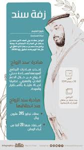 إنفوجرافيك زفة سند سند محمد بن سلمان جراف صحيفة مكة سند للزواج مبادرة Infographic Movie Posters Movies