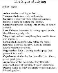 Pisces Zodiac Signs Zodiac Star Signs Zodiac