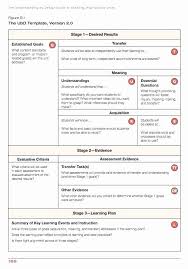 Interdisciplinary Unit Plan Template Best Of Instructional Design Training Plan Template Trai In 2020 Instructional Planning Lesson Plan Templates Lesson Plan Examples