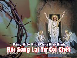 Káº¿t quáº£ hÃ¬nh áº£nh cho hinh anh chua phuc sinh