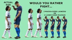 Is best known for being a soccer. Jack Grimse On Twitter Would You Rather Fight 2 Matt Miazga Sized Diego Lainezes Or 4 Diego Lainez Sized Matt Miazgas Usavmex