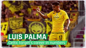 Luis Palma Celtic contract details 'revealed' as winger makes decision for  the long haul amid Aris exit push