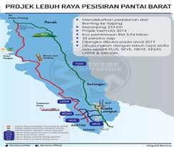 Dah 2019, tak der siap2 lagi ni. General Banting Taiping Highway Is 35 Per Cent Completed Says Llm D G Ts Mohd Nur Asmawisham Bin Alel