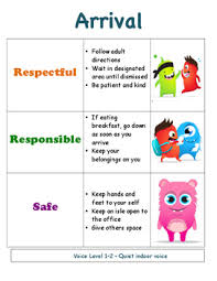 School Wide Positive Behavior Charts