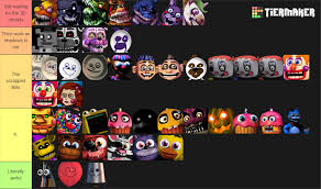 Tier List Fnaf Secondary Characters Edition By Https Www Deviantart Com Zebracorn Chan On Deviantart Fnaf Character Deviantart