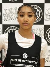 Texas Feature Players