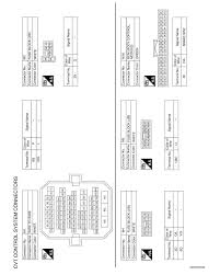 It shows the components of the circuit as simplified shapes, and the skill and signal friends amid the devices. Nissan Maxima Service And Repair Manual Wiring Diagram Transaxle Transmission