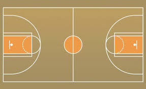 Kemahiran bermain bola keranjang tempoh p&p: Dimensi Gelanggang Bola Keranjang Gelanggang Bola Keranjang Susun Atur Gambar