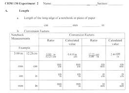 Conversion Table Measurements Online Charts Collection