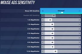 Rainbow Six Siege Same Sens Across All Scopes? - Technical Discussion - Mouse  Sensitivity Community