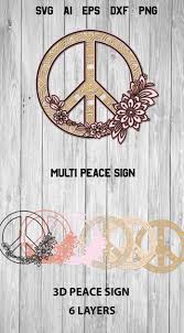 Tell us about it in the comments below! Pin On Svg Dxf Png Jpeg Files