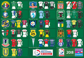 Colo colo visita a la universidad católica. Colours Of Football On Twitter Chile Campeonato Nacional 2018 And 2019