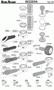 Set high on a cliff of a natural peninsula, the cliff bay is a sophisticated hotel with provides panoramic atlantic ocean views and private access to the beach. Espresso Machine Parts Nuova Ricambi Srl Order Online