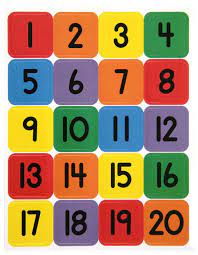 1 20 Number Chart For Children Printable Numbers Numbers Preschool Numbers For Kids