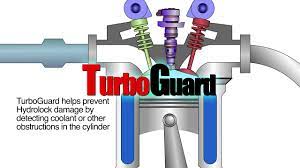 Tdi Turboguard Prevents Hydrolock Engine Damage & Prevents Operation  Downtime - Youtube