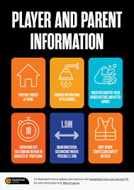 (volunteer run page, no affiliation to. Covid 19 Guidelines And Tools Basketball Victoria