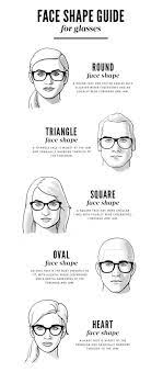Face Shape Glasses For Your Face Shape Face Shapes Guide Glasses For Round Faces