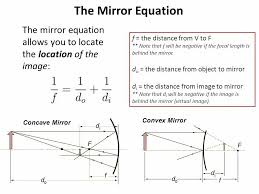 Pin By Jessica Joyce On Physics Math Physical Science Physics Physics Help