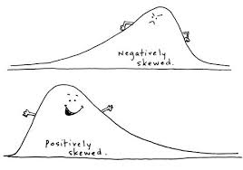 Statistics Statistics Math Statistics Humor Math Humor