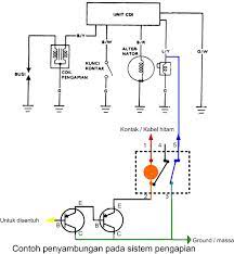 Di mana ic 555 ini dapat dikatakan ic timer atau pewaktu 555 yang terdapat keuntungan yang dimiliki suatu rangkaian terpadu monolitik, ukuran kecil, keandalan gambar 7. Saklar Sentuh Blkimojokerto S Blog