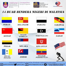 Luas wilayah negara malaysia adalah 329.847 km². Mpp Uitm Segamat On Twitter Trivia Merdeka Tahukah Anda Bintang Pecah 14 Di Dalam Jalur Gemilang Melambangkan 13 Negeri Dan 1 Wilayah Persekutuan Di Dalam Malaysia Lebih Menarik Lagi Setiap Negeri Mempunyai