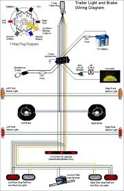 Semi trailer abs wiring diagram people today comprehend that trailer is a car comprised of rather complicated mechanics. Semi Trailer 7 Wire Diagram Alternator Wiring Diagram Ls1 Corollaa Corolla Waystar Fr