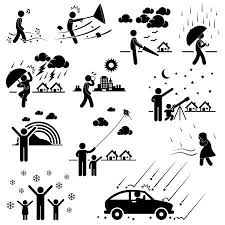 Climat Atmosphere Meteorologique D Environnement Meteorologie Saison Gens Stick Man Icone Pictogramme Figure Bonhomme Allumette Pictogramme Dessins Simples