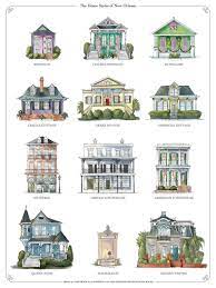 It is always a detached building standing in ground. New Orleans Architecture Tour S Guide To New Orleans Houses New Orleans Architecture Tours
