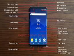 Save big + get 3 months free! Inside Galaxy Samsung Galaxy S8 Front And Back Views