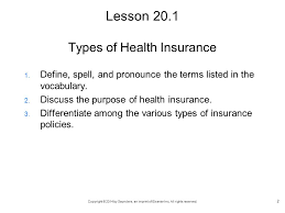 Thinking of introducing social health insurance? Basics Of Health Insurance Ppt Download