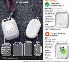 Checking in with the tracetogether app or token will be mandatory at all public venues in singapore early next year, said the ministry of health. 70 Per Cent Target For Tracetogether App Or Token Achieved Latest Singapore News The New Paper