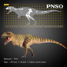 Contact us online contact form happy hen toys, ltd. New Pnso Carcharodontosaurus Dinosaurs