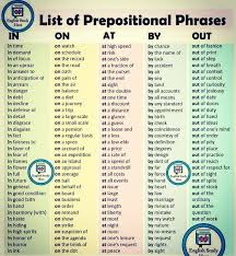 Englishvocabulary Languages Learnlanguages Foreignlanguages Languagestudy Inglese English En Prepositional Phrases English Vocabulary Language Study