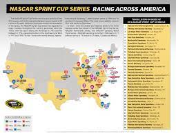 Grouping similar nascar tracks is a useful fantasy nascar strategy during driver statistical research to create a larger, more recent track grouping concepts. Track Locations Nascar Sprint Cup Nascar Cup Kentucky