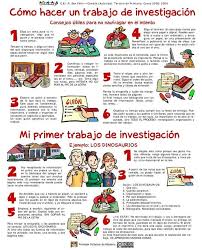 Guia Trabajo Investigacion Jpg 720 890 Trabajo De Investigacion Investigacion Metodo Cientifico