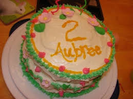 You can write name on birthday cakes images, happy birthday cake with name editor, personalized birthday cake with names to send happy birthday wishes for friends, family members & loved ones via birthdaycake24.com. My Daughters 2nd Birthday Cake Instructables