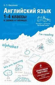 скачать бесплатно свинка пеппа на русском языке все серии Vakulenko Anglijskij Yazyk 1 4 Klassy V Tablicah I Shemah English Grammar For Kids Learn English English Language Learners
