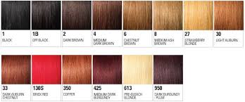 Color Chart For Outre Wigs In 2019 Color Your Hair Outre