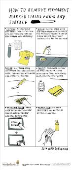 Aug 17, 2020 · you can remove permanent marker from leather, without damaging the fabric, using white vinegar. How To Remove Permanent Marker Stains From Any Surface The Secret Yumiverse Wonderhowto