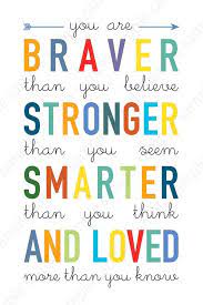 Winnie The Pooh Quotes Printable Wall Art Playroom Sign For Etsy Quotes For Kids Inspirational Quotes For Kids Pooh Quotes Of course, everyone has different obstacles and a different situation, but there are inspirational quotes for kids to inspire success.