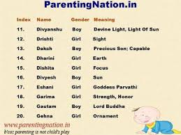 New Baby Girl Names Indian Hindus With M Ideas New Baby Girl Names Baby Girl Names Indian Baby Girl Names