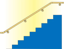 The building code does not refer to the number of steps but it does require a consider though, that the building codes are considered a minimum standard for safety. as such, even if your installation is not subject to. Diy How To Install Handrail For A Brass Or Stainless Steel Tube Handrail