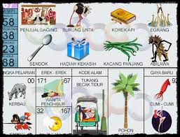 Feb 21, 2021 · erek erek 66, cara dapatin (gratis) 10rb + 15% #depo 50rb langsung 67.500# dgn 100=125rb , maks claim 300rb , nеw mеmьег , web bertestimoni resmi, ligahokie sertfikat (# геѕmі) ( klik sini 24 jam ), sistem oleh mendaftar slots as website web sg oleh pemula! Buku Mimpi 2d Erek Erek 67 Bergambar Terakurat 2021