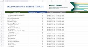 Hangpa jangan buat kalut pulak ya. Wedding Planning Timeline Template Excel Template Free Download