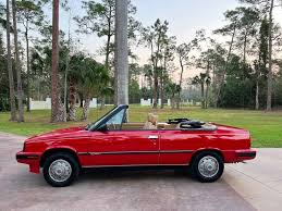 Image result for Red 1987 Renault
