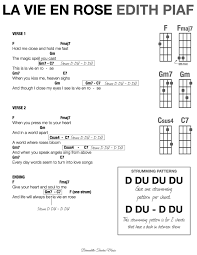 Pin On Ukulele Beginner